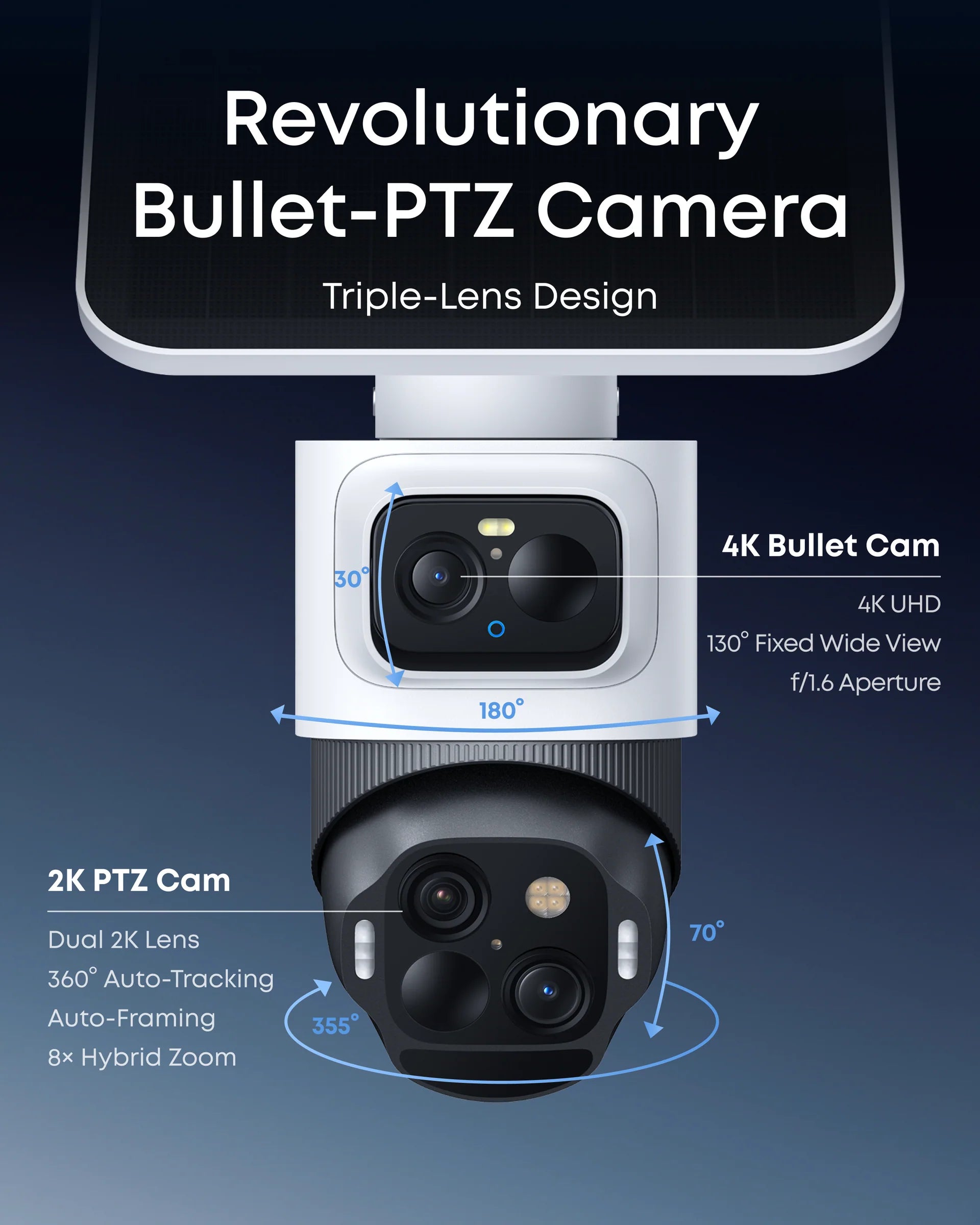 Eufy Home Collection eufyCam S4 2-Cam Kit + eufy Smart Display E10 Smart Home Security, Home Security Accessories - Image 2