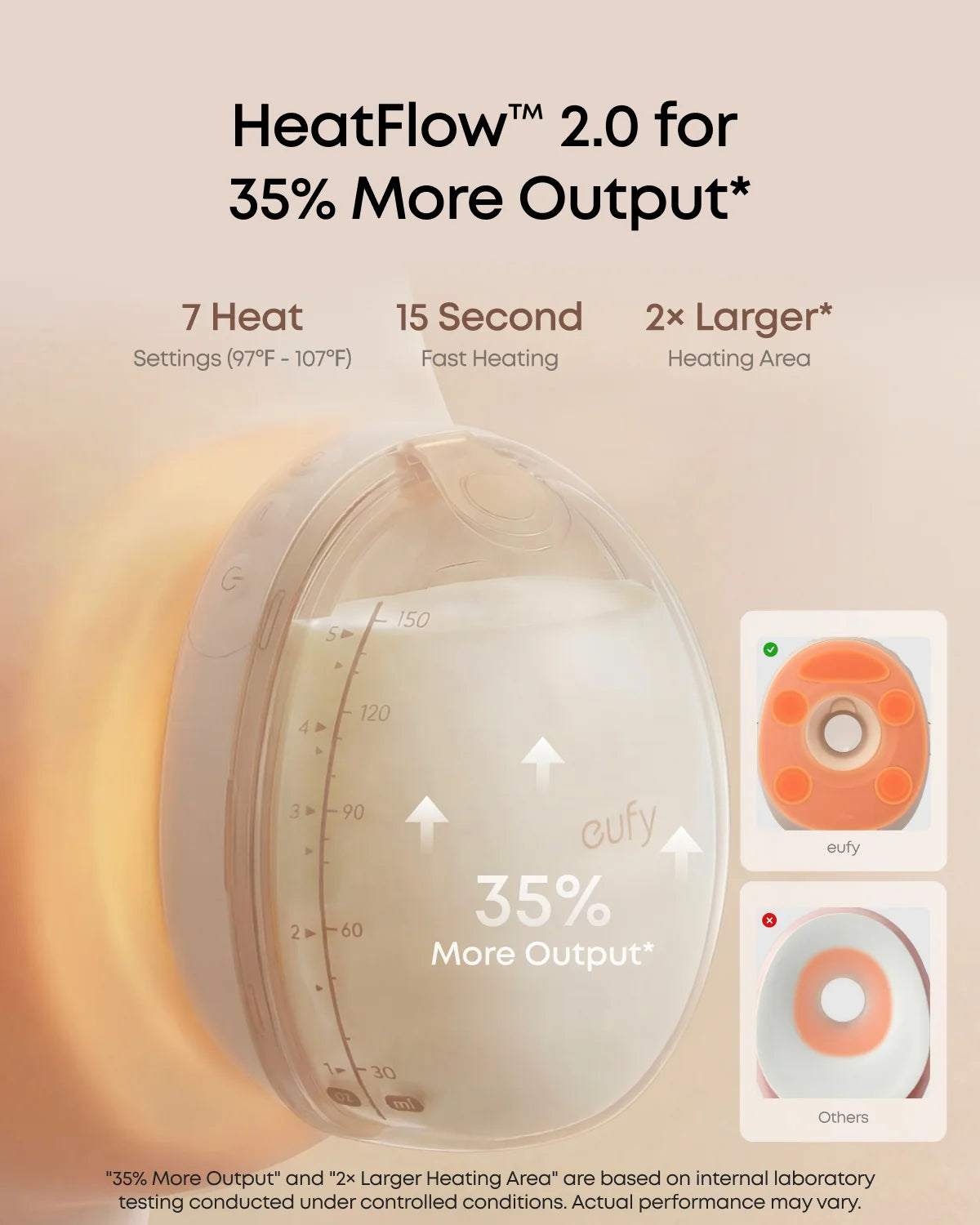 Eufy Home Collection Wearable Breast Pump S2 Hands-Free Breast Pump Breast Pump Accessories, Hands-Free Pump Parts - Image 2