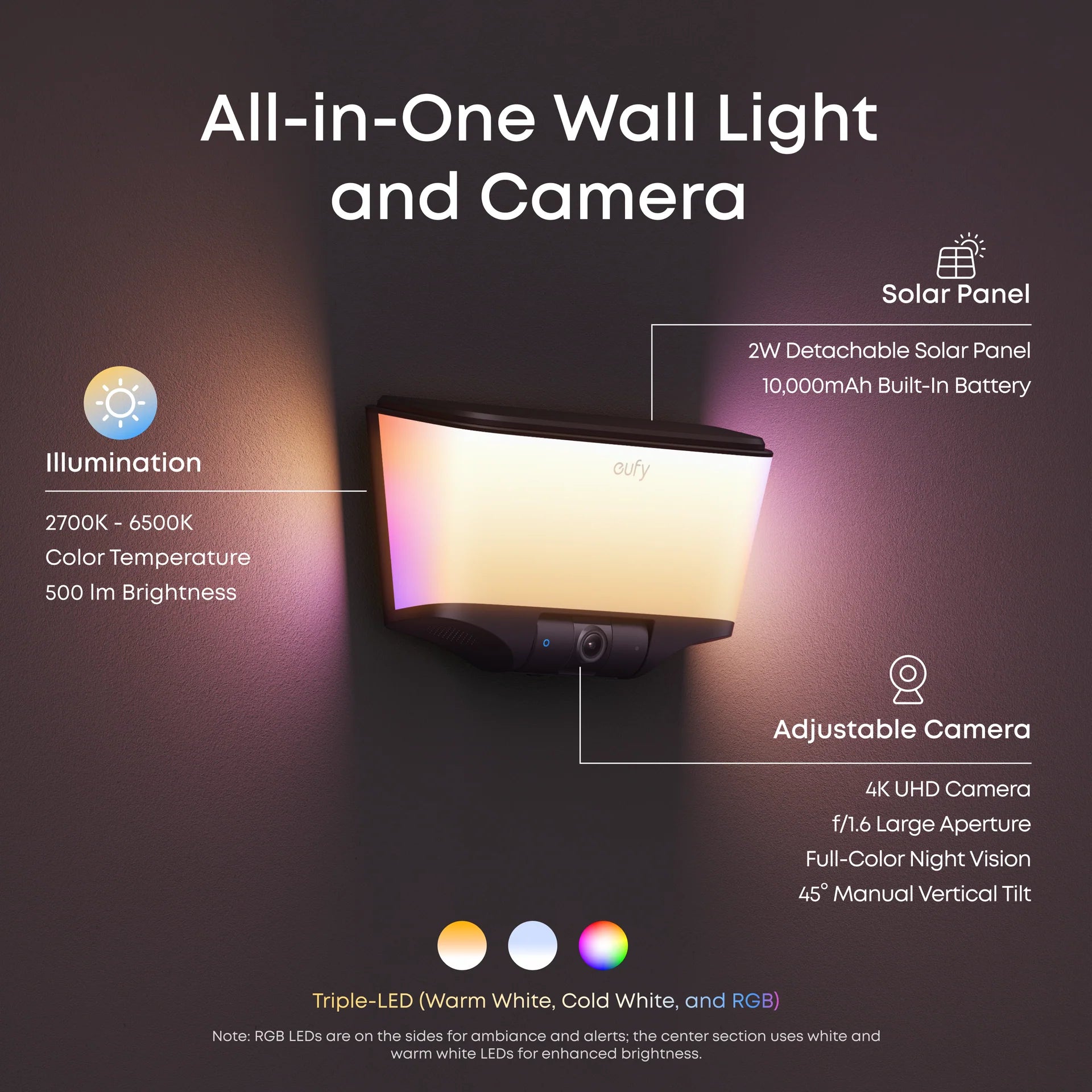 Eufy Home Collection Wall Light Cam S4 (2 pack) Smart Home Security, Home Security Accessories - Image 3