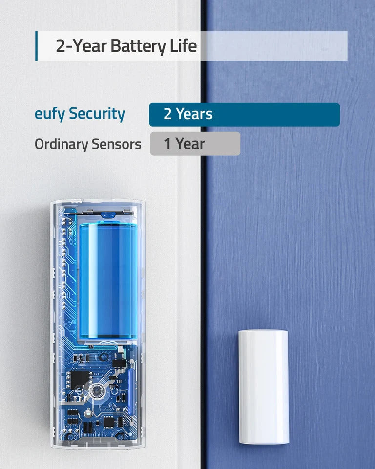 Eufy Home Collection Entry Sensor (3-Pack) Smart Home Security, Home Security Accessories - Image 3