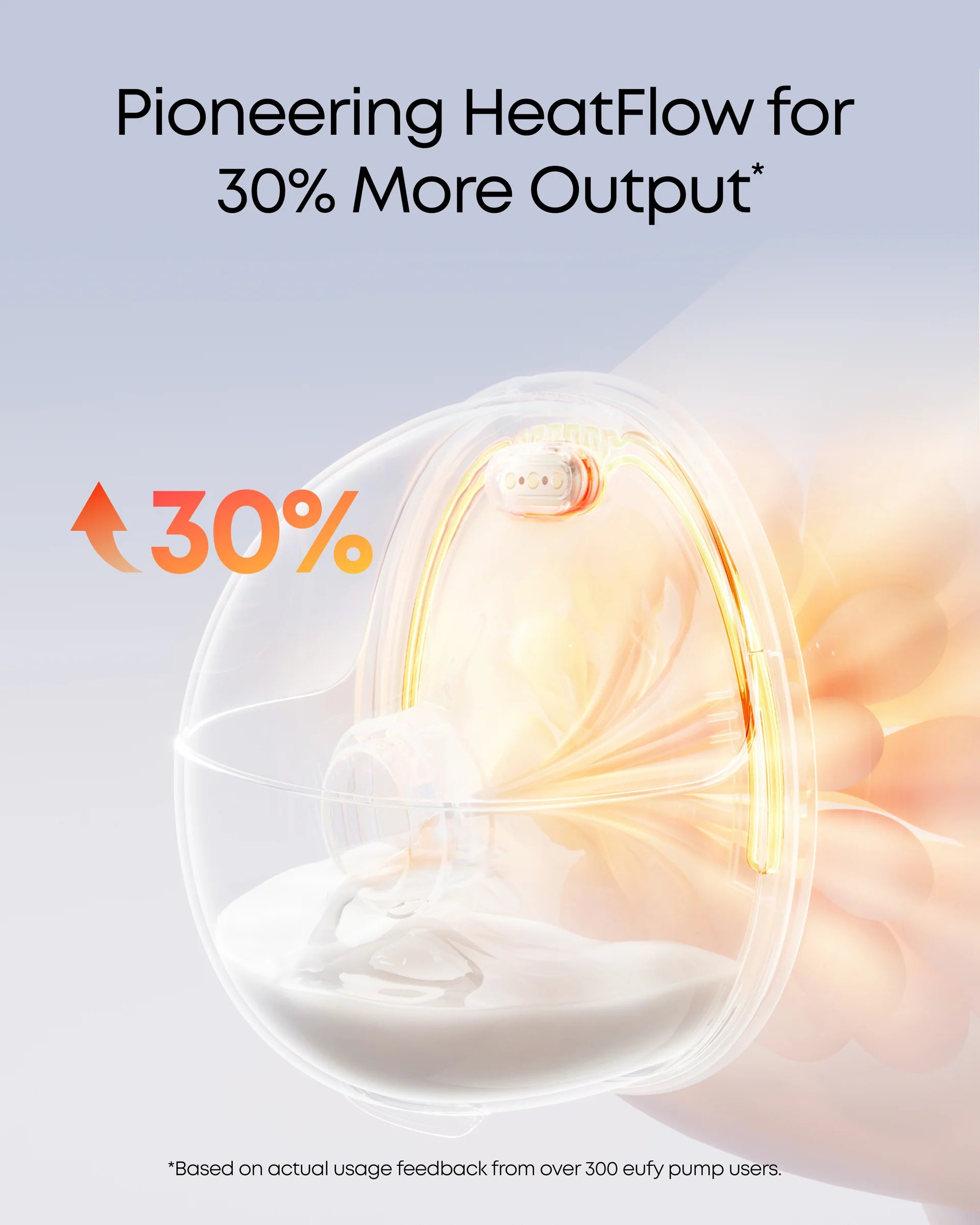 Eufy Home Collection Breast Pump S1 & Baby Bottle Washer S1 Pro Breast Pump Accessories, Hands-Free Pump Parts - Image 2